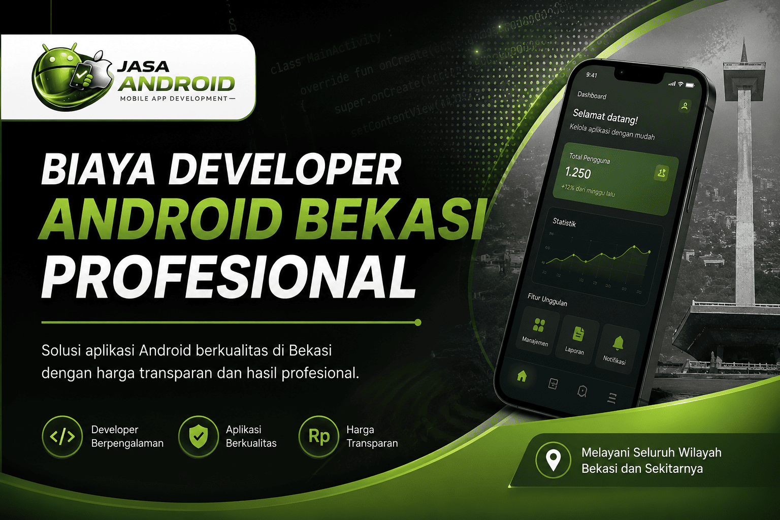 Biaya Developer Android Bekasi Profesional: Panduan Lengkap Sebelum Membuat Aplikasi Android Berkualitas